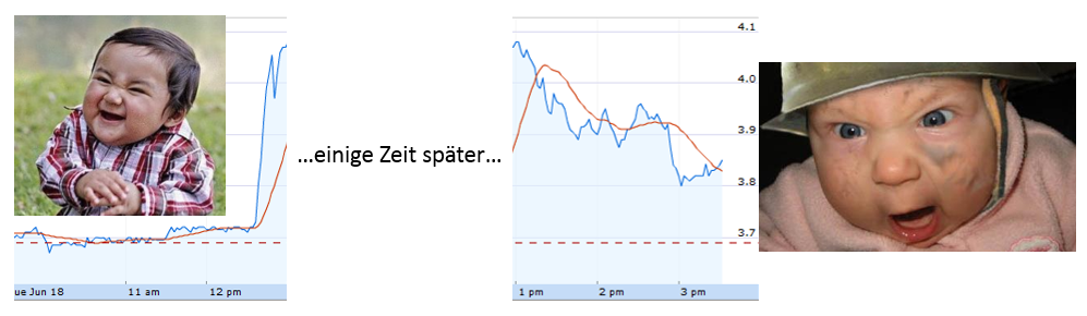 Nokia (moderiert) 616780