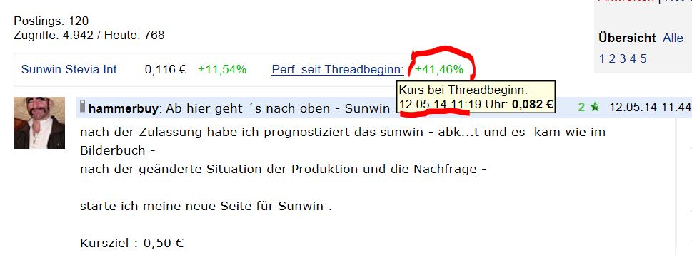 Ab hier geht ´s nach oben - Sunwin - Stevia 723627