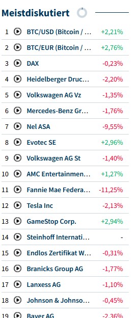 AMC Entertainment Holdings 2.0 - Todamoon?!? 1459077
