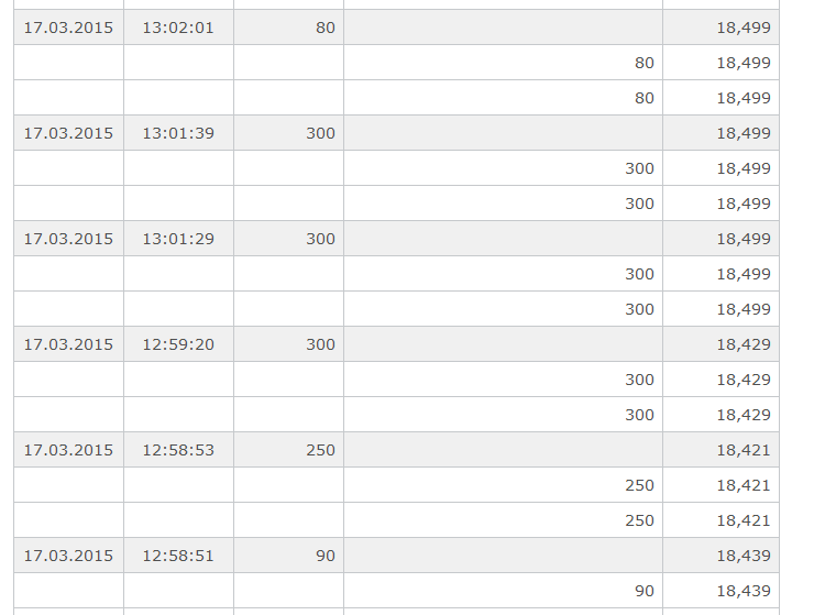 ** News zu Nordex ** (SPAM-FREE) 809157