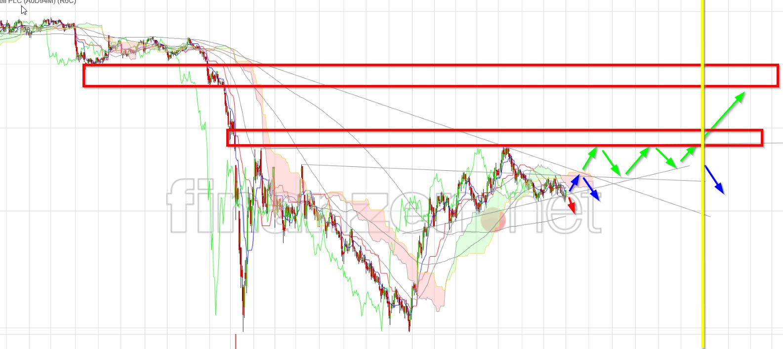 JETZT aber (Royal Dutch) S(c)H(n)ELL. 1256123
