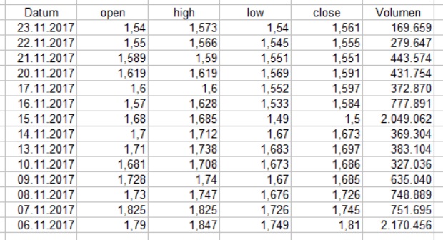 QSC, kritisch betrachtet 1026041
