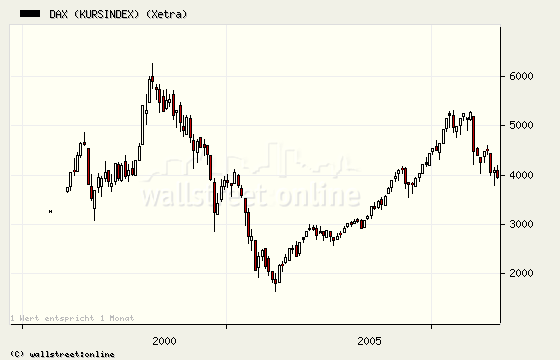 Ende der Krise in Sicht? 181962