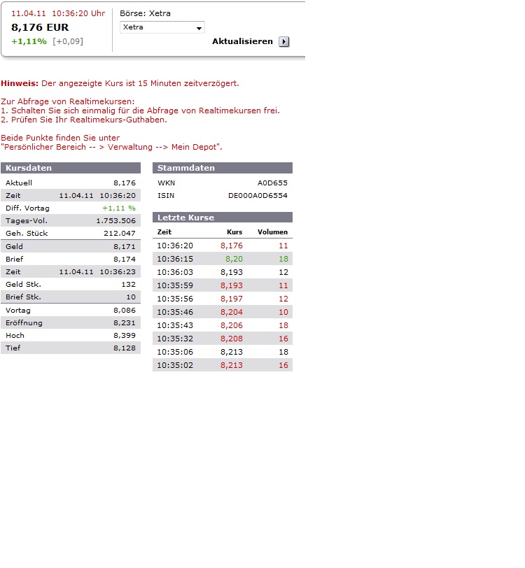 Windmaster Nordex 394797