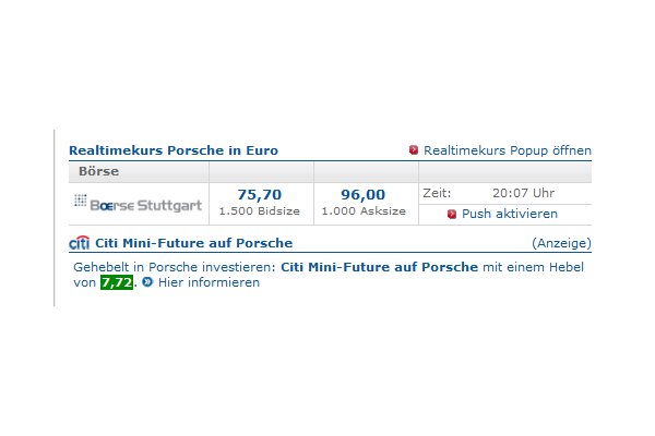 Porsche: verblichener Ruhm ? 712480