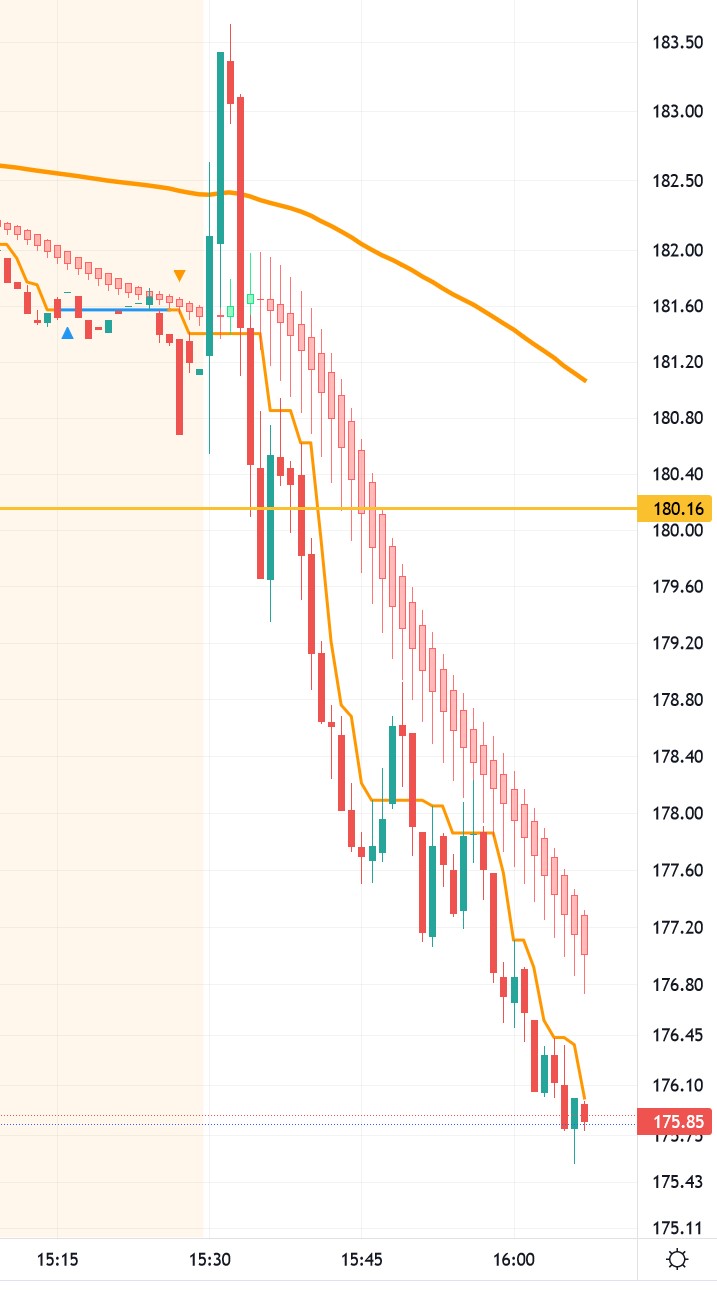 Tesla - Autos, Laster, Speicher und Solardächer 1345278