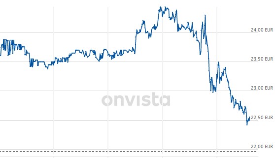 Plug Power - konspirativ und informativ 1267717
