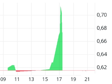 QSC, kritisch betrachtet 1401389