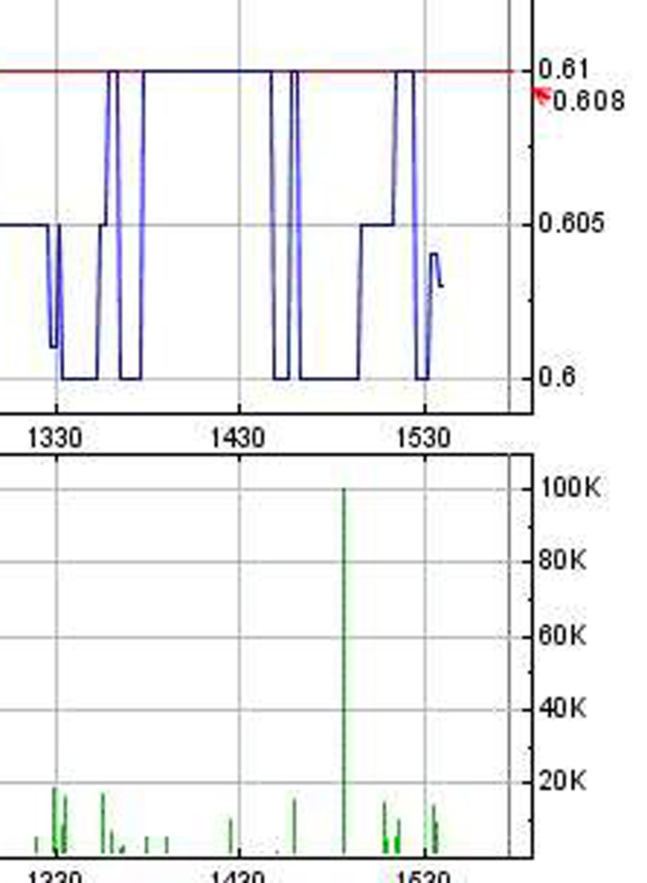 Coop SK Tippspiel (ehem. WMIH) 600246