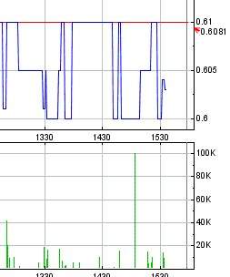 Coop SK Tippspiel (ehem. WMIH) 600239