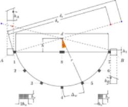 DIC Asset - TopPick? 751272