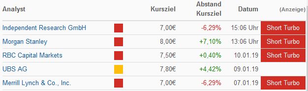 Deutsche Bank - sachlich, fundiert und moderiert 1091397