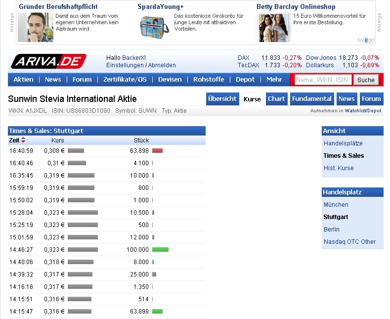 sunwin wird laufen 827617