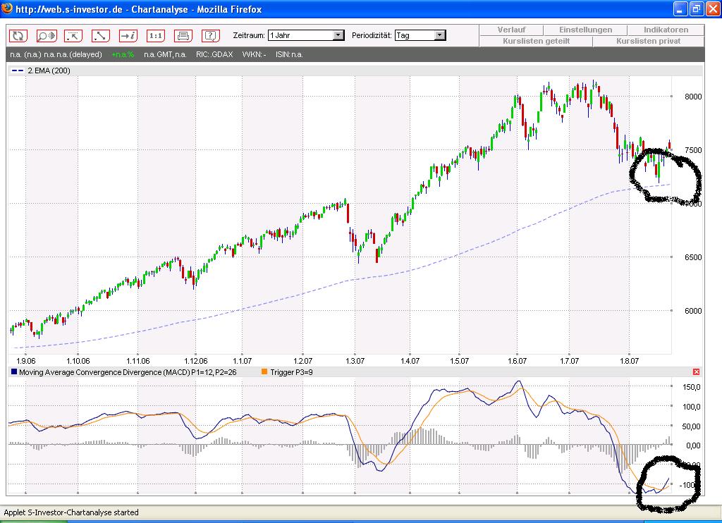 ▶ TTT-Team: Freitag, 24.08.2007 116459