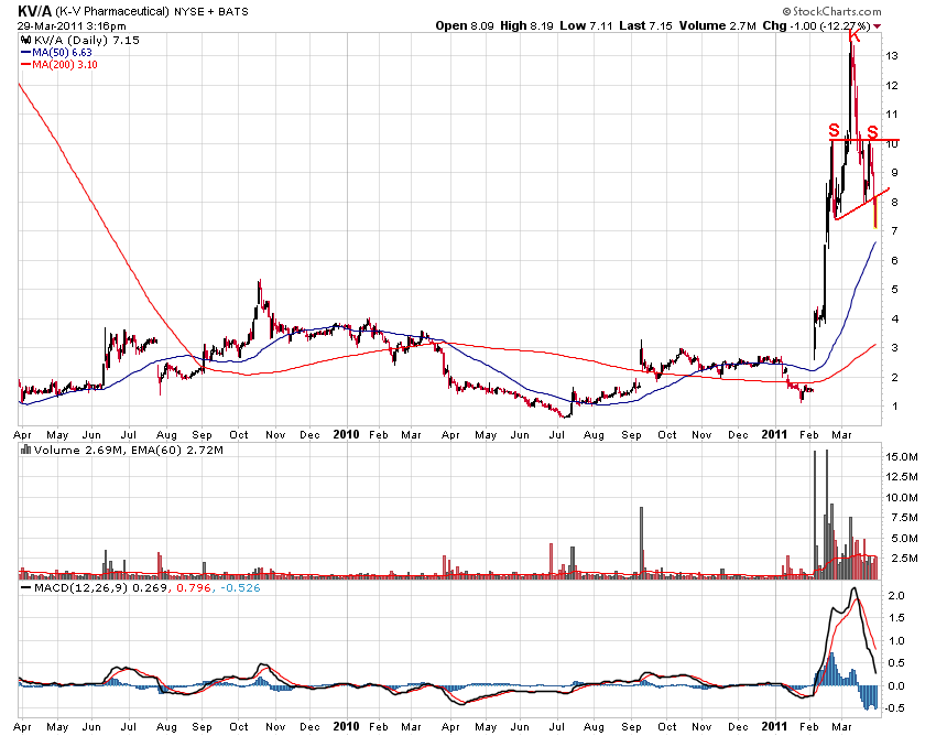 Der USA Bären-Thread 391794