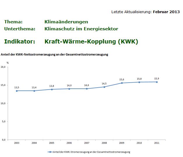 AIS(649290): vor Rebound 624790