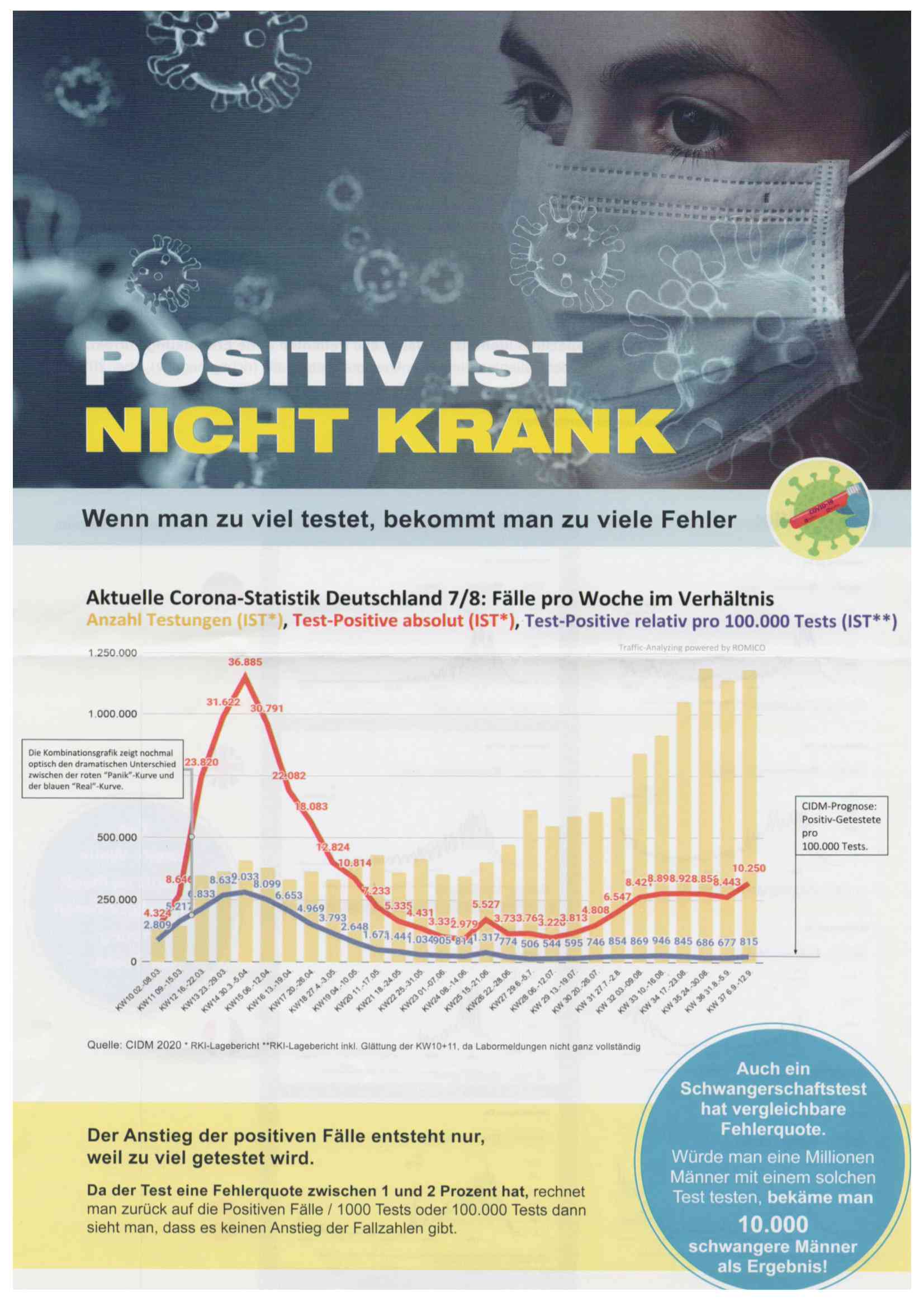 Wenn das Gold redet, dann schweigt die Welt! 1205716