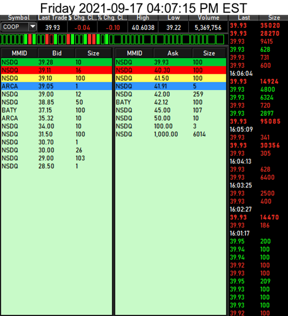 COOP News (ehemals: Wamu /WMIH) 1274659