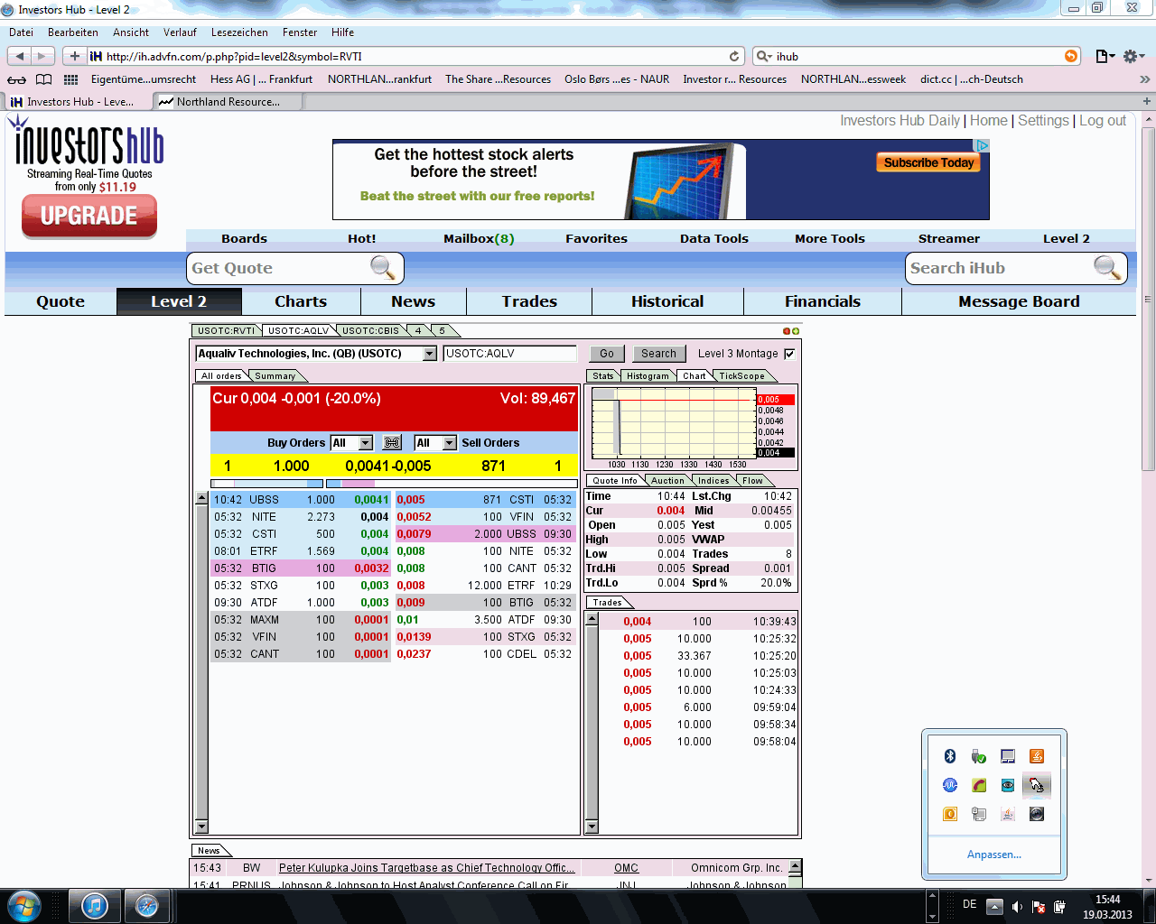 AquaLiv Technologies geht durch die Decke 589278