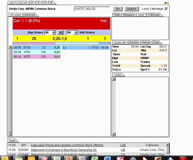 AquaLiv Technologies geht durch die Decke 594066