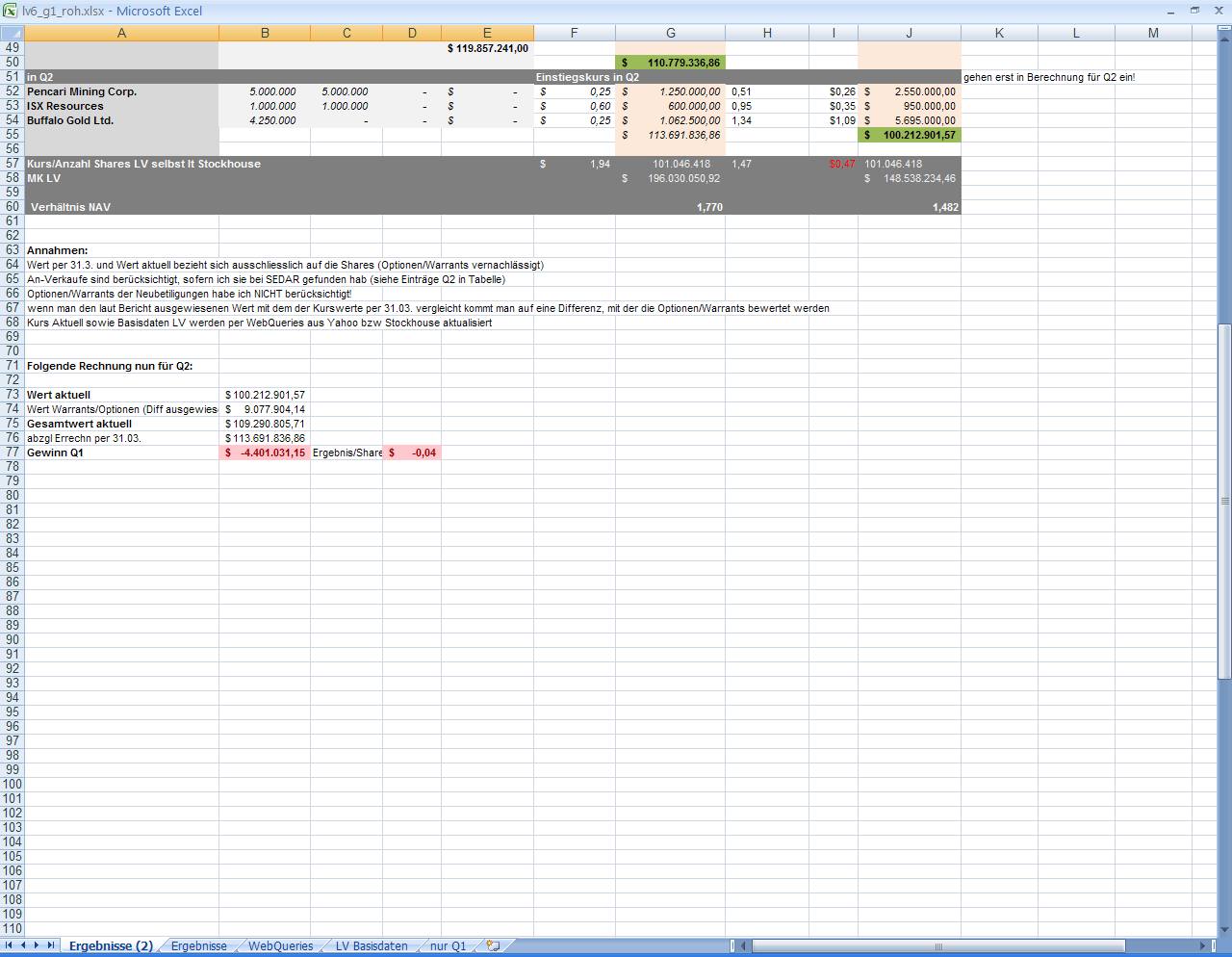 NEUES ATH IN SICHT????? 98110