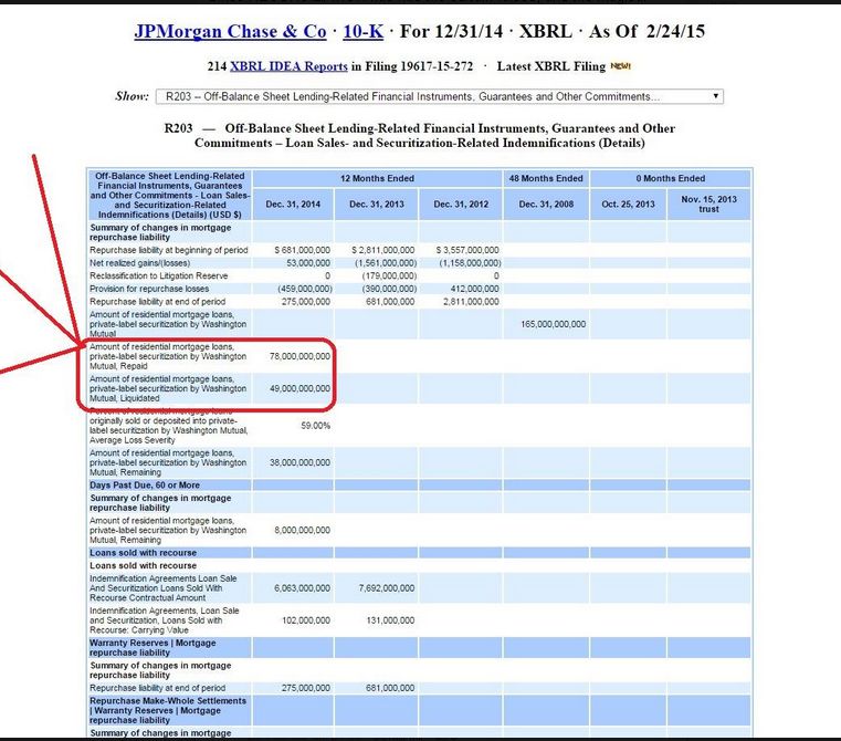 COOP News (ehemals: Wamu /WMIH) 804590