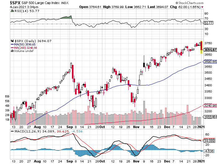 Der USA Bären-Thread 1223932
