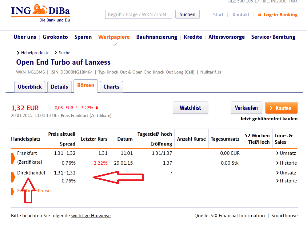 Lanxess - Neue Möglichkeiten ? 794236
