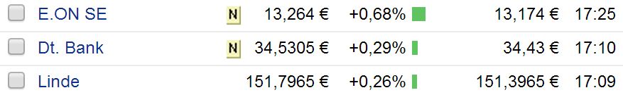 DAX 2014 strong long! Spiel mit offenen Karten! 678970