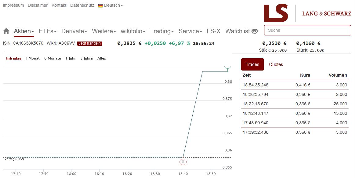 Halo nach dem Split 1305590
