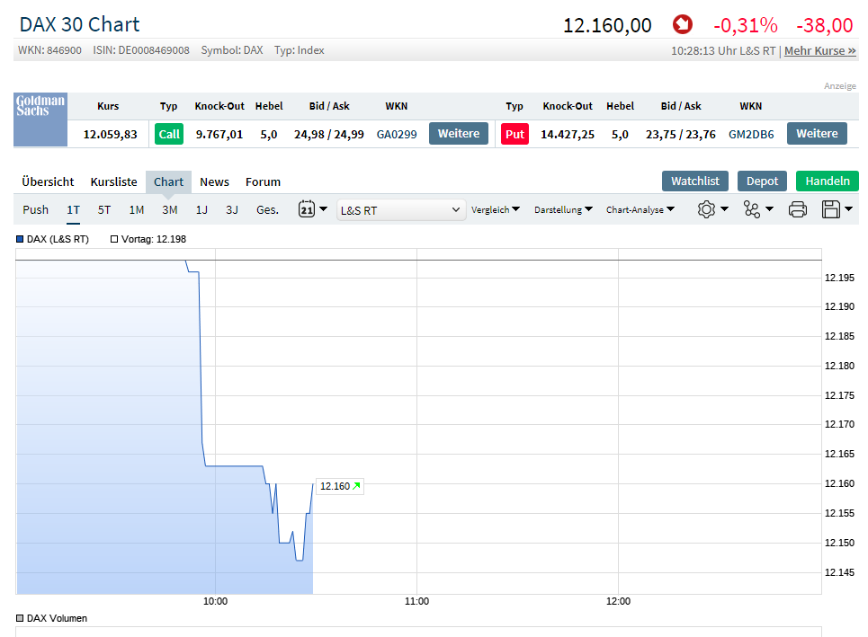 QV ultimate (unlimited) 1111763