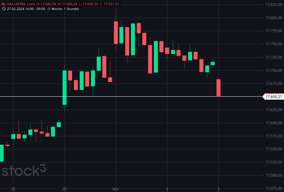2024-QV-GDAXi-DJ-GOLD-EURUSD-JPY 1417952