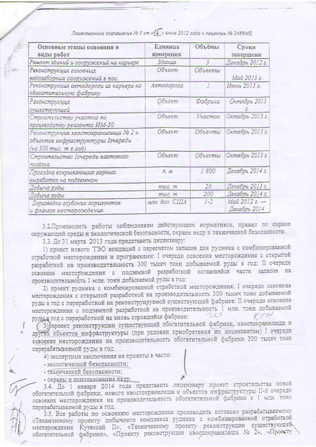 Stans Energy heavy rare earth Prod. 2012 589891