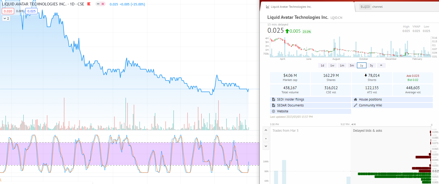 Mal was Neues 1360496