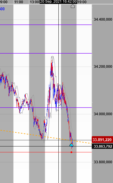 2021 QV-GDAXi-DJ-GOLD-EURUSD- JPY 1274990