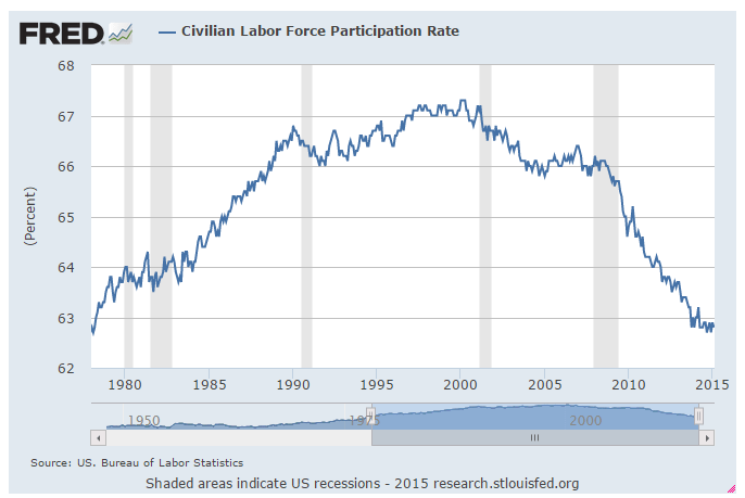 Der USA Bären-Thread 1062182