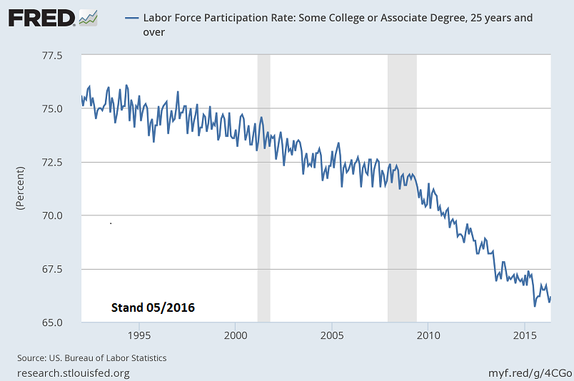 Der USA Bären-Thread 918096