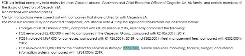 Cegedim (WKN:895036) 1256518