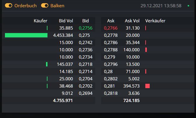 Steinhoff Informationsforum 1290997