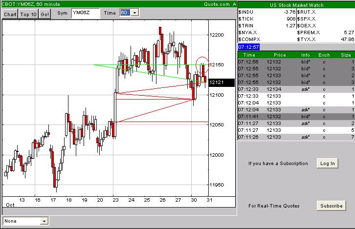 ▶ TTT-Team: Dienstag, 31.10.2006 64632