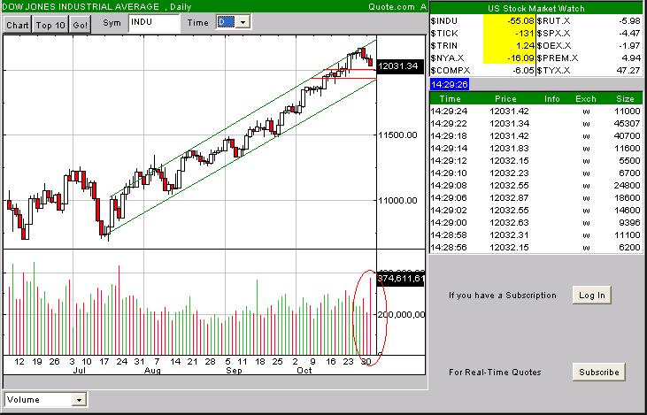 ▶ TTT-Team: Dienstag, 31.10.2006 64737