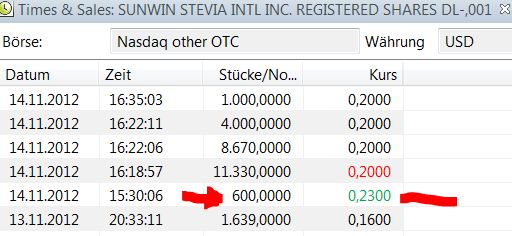 STEVIA für TABAK !! 553309