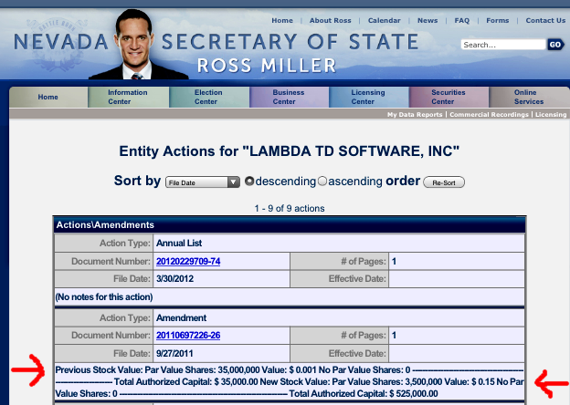 LAMBDA TD SOFTWARE - The Green Solution 559719