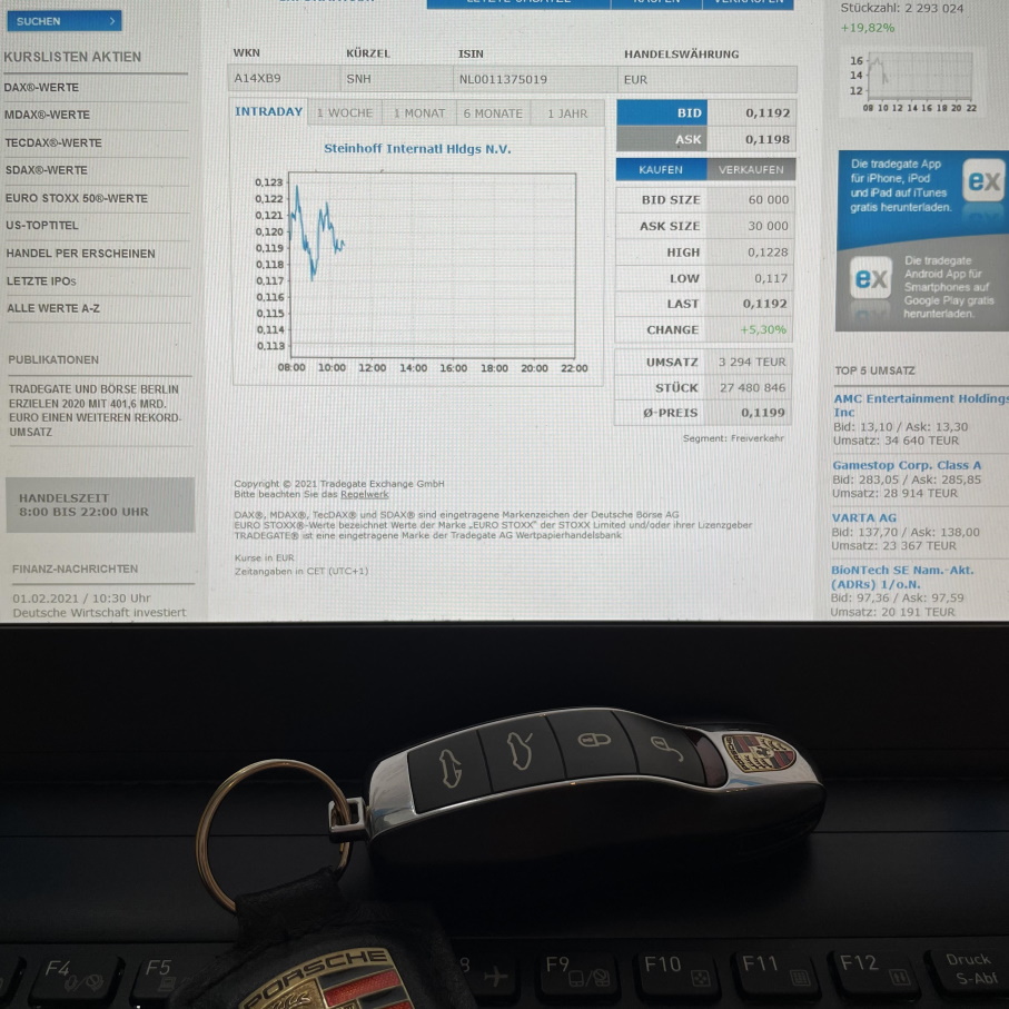 Steinhoff International Holdings N.V. 1230362