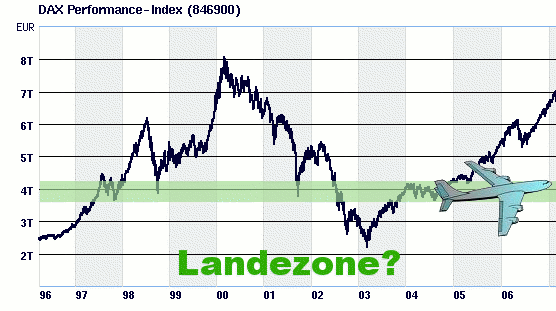 ▶ TTT-Team: Freitag, 02.03.2007 85670