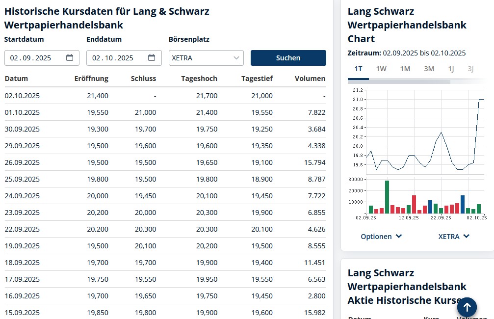 wo ist mein Geld geblieben 1497201