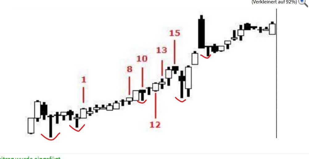 QuoVadisDax - das Original - Nachfolgethread 1343691