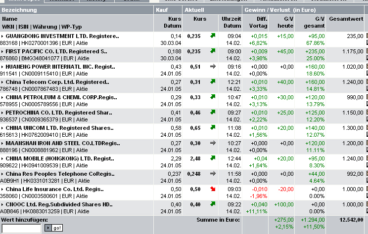 China Thread, have a lot of fun ! 4815