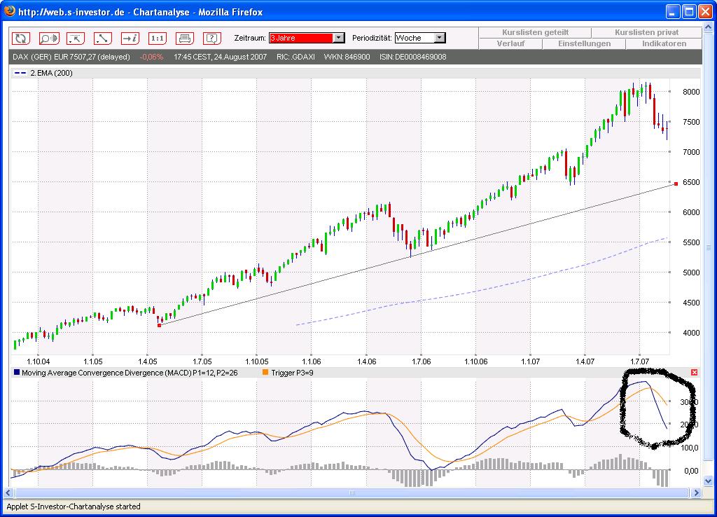 ▶ TTT-Team: Freitag, 24.08.2007 116461