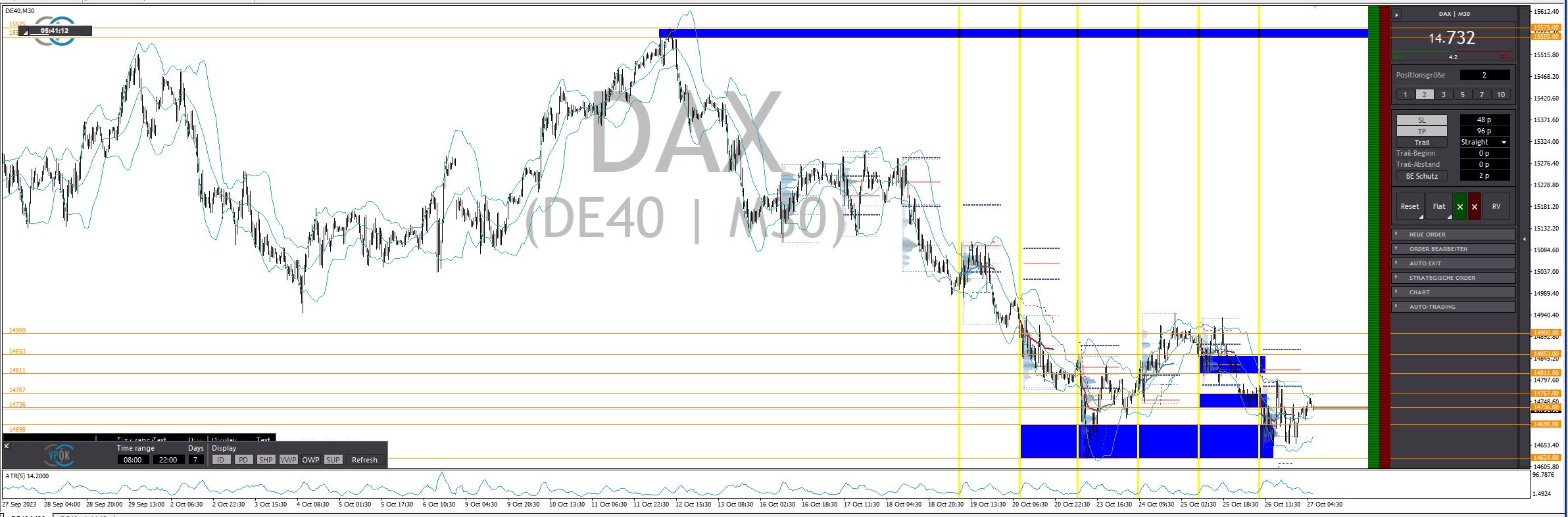 2023-qv-gdaxi-dj-gold-eurusd-jpy 1395541